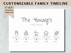 Image result for Family Timeline Template