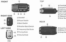 Image result for Emergency Radio and Batteries