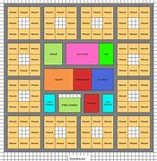 Image result for Anno 1800 City Layout with Town Hall