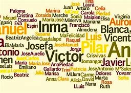 Image result for Significado De Los Nombres