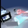 Image result for Principle of LCD Projector