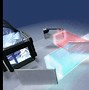 Image result for Projector LCD Screen Replacement