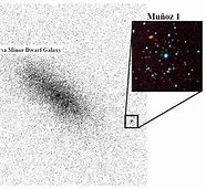 Image result for Ursa Minor Dwarf Galaxy