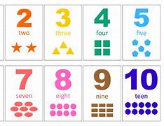 Image result for Numbers 1 through 6