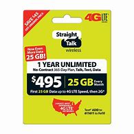Image result for Straight Talk Data Card