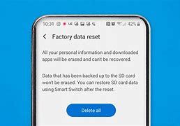 Image result for Wipe Data Factory Reset Android