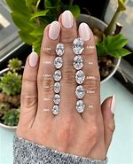 Image result for Ring Size 4