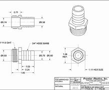 Image result for SE iPhone Size Dimensions