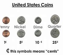 Image result for Dime United States Coin