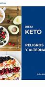 Image result for Dieta Cetogenica Menu