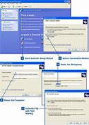 Image result for Wireless Network Setup Wizard