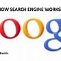 Image result for Wikipedia Search Engine