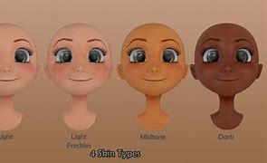 Image result for Cartoon Skin Texture