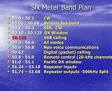 Image result for Six Meters