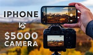 Image result for Cameras Better than iPhone