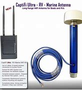 Image result for Ethernet Cable Wi-Fi Antenna