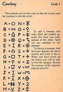 Image result for Secret Code Generator with Numbers