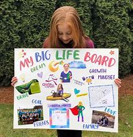 Image result for Vision Board Activity