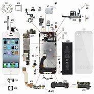 Image result for iPhone 8 Prats