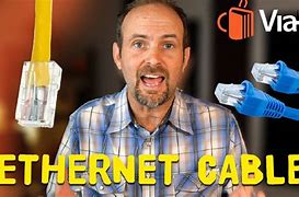 Image result for Amazon Ethernet Cable