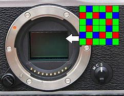Image result for Fujifilm X100S Back