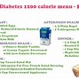 Image result for Diabetic Diet Plan to Lose Weight