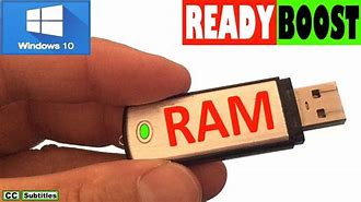 Image result for USB RAM Drive