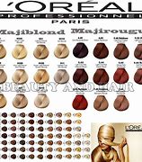 Image result for L'Oreal Hair Dye Color Chart