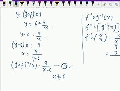 Image result for Inverse Function in Discrete Math
