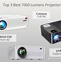 Image result for 7000 Lumens Projector