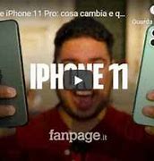 Image result for Rotate Video iPhone