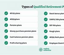 Image result for Retirement Plan Bond