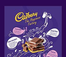 Image result for Cadbury Infographic