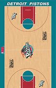 Image result for Old NBA Arenas