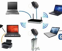 Image result for Gambar Wireless