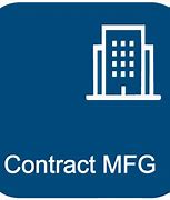 Image result for Contract Manufacturing Logo