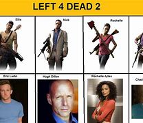 Image result for Left 4 Dead 2 Actors