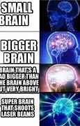 Image result for Getting Brain Meme