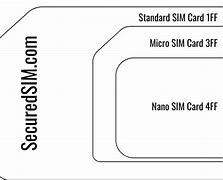 Image result for iPhone 13 Sim Card Size