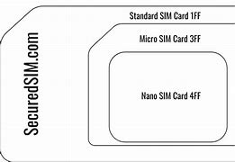 Image result for AT&T Sim Card Sizes
