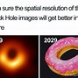 Image result for My Heart Is Black Hole Meme