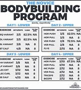 Image result for 5 Day Bodybuilding Workout Schedule