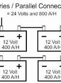 Image result for 12 Volt Batteries in Series for Solar Battery