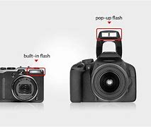 Image result for Types of Camera Flash