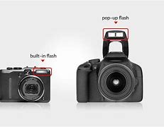 Image result for Simple Camera Flash