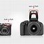 Image result for Types of Camera Flash