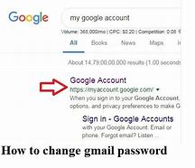 Image result for How to Change Gmail Password On iPhone