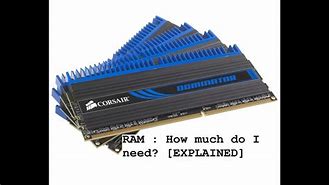Image result for How Much Ram Do You Need