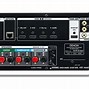 Image result for HDMI Receiver and Speakers