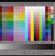 Image result for Fuji Frontier Color Calibration